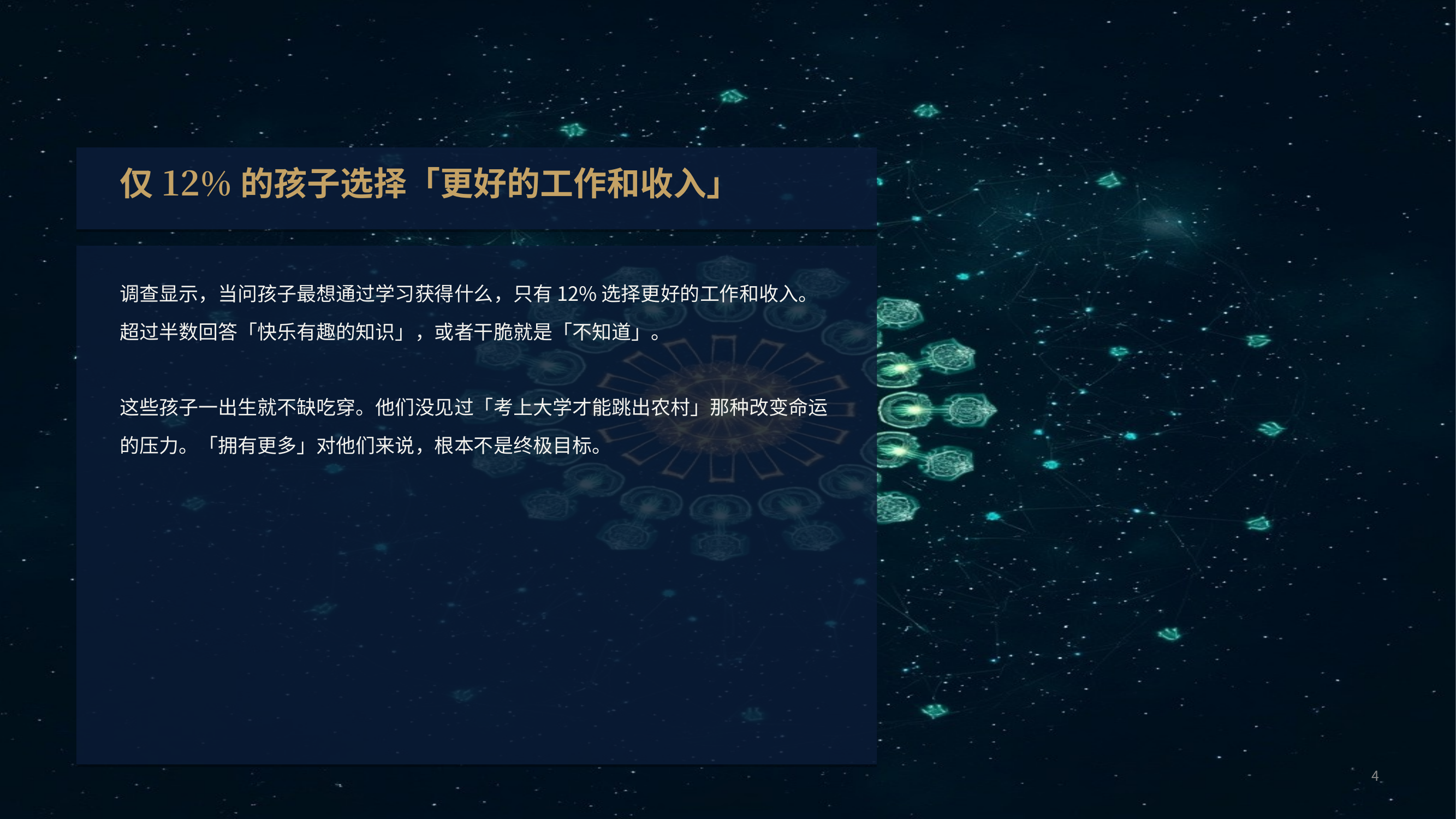 调查数据