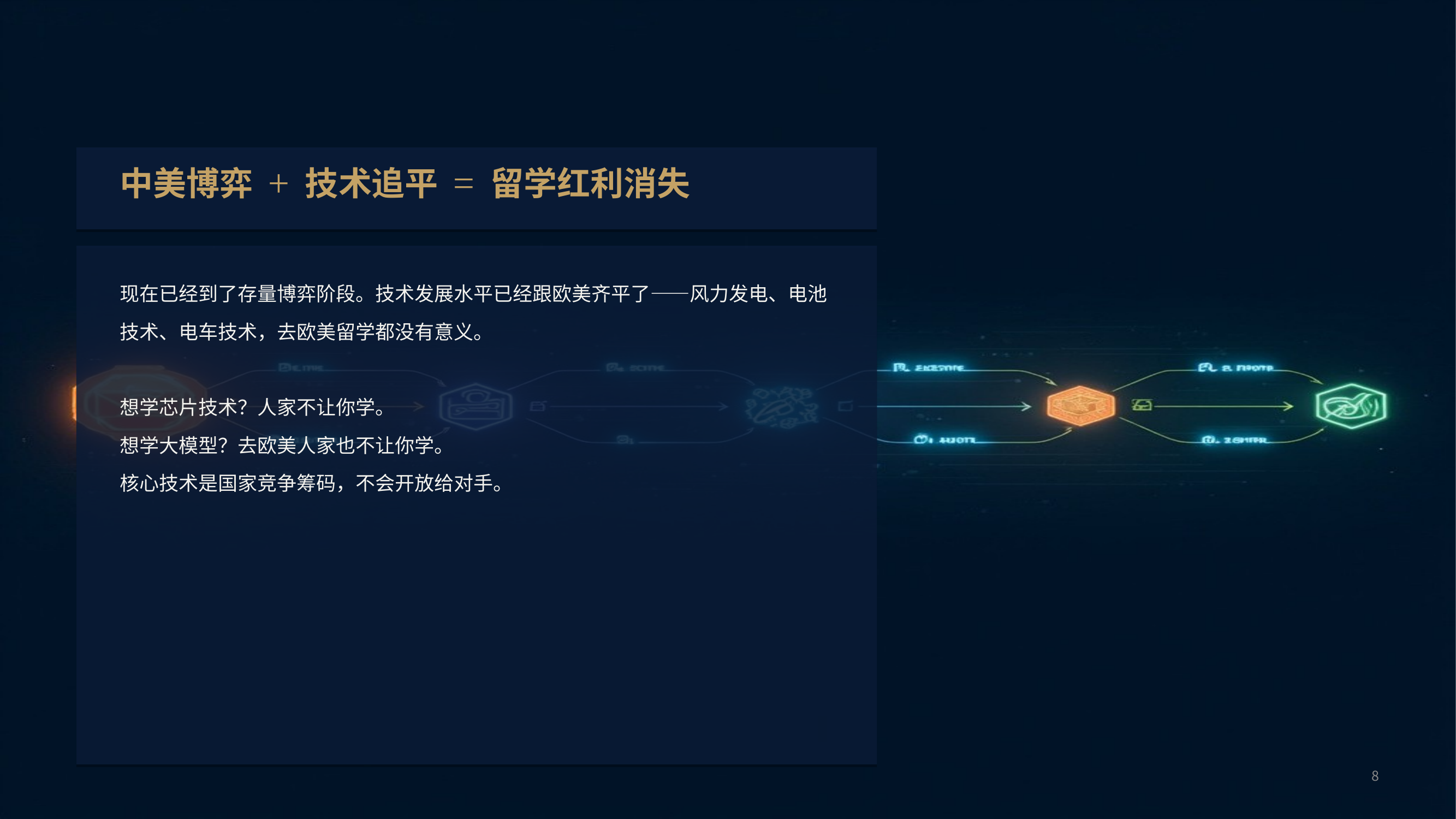 留学红利消失