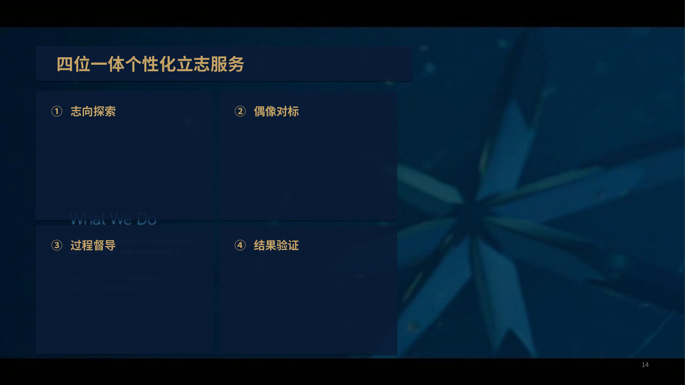 四位一体